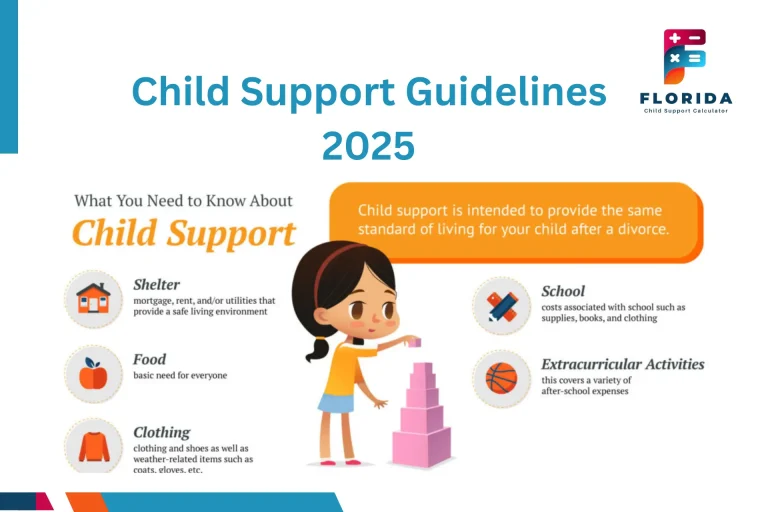 Florida Child Support Guidelines 2025 (What’s New?)