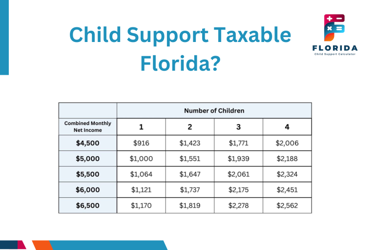 Is Child Support Taxable in Florida?