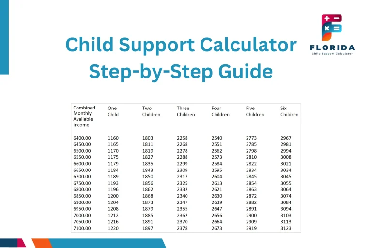 Florida Child Support Calculator: Step-by-Step Guide