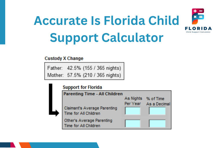 How Accurate Is the Florida Child Support Calculator