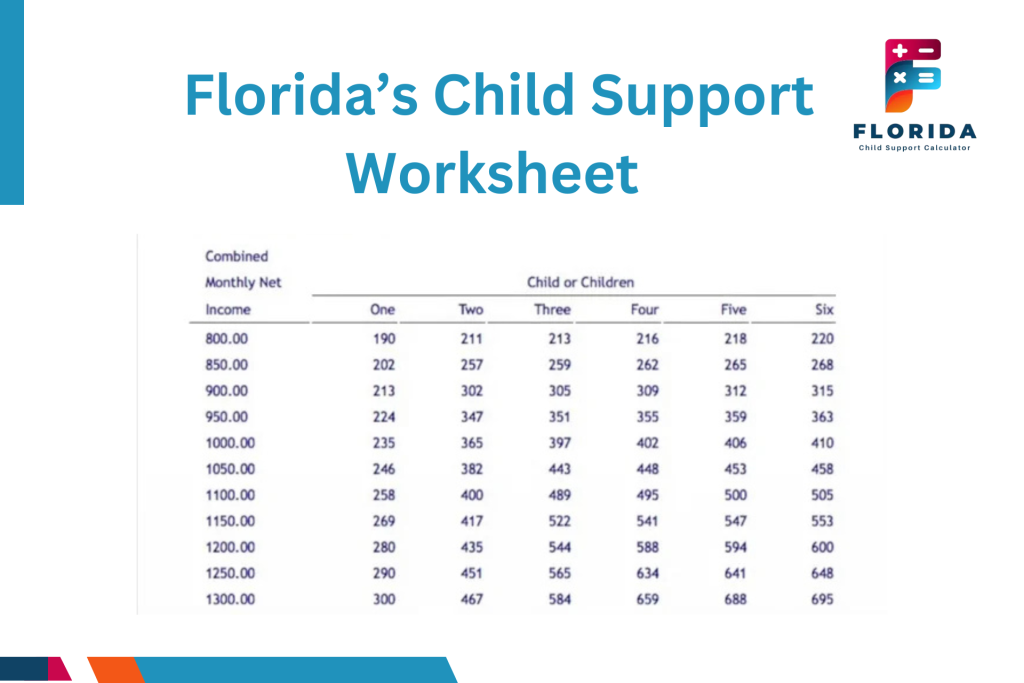 Florida's Child Support Worksheet